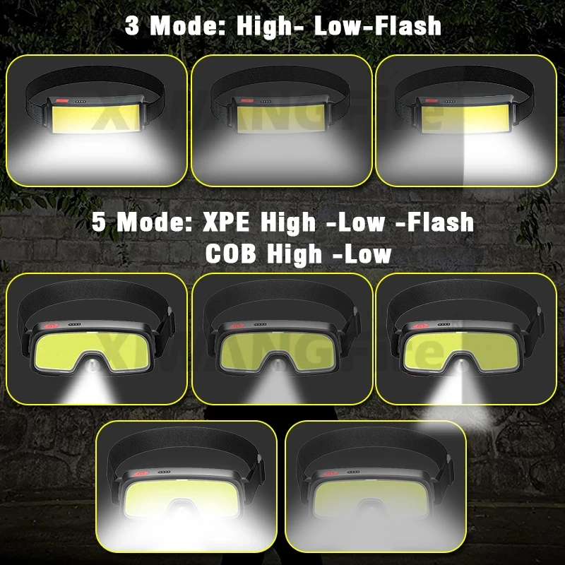 새로운 업그레이드 휴대용 LED 헤드 램프 내장 1200mah 배터리 COB 헤드 라이트 USB-C 충전식 방수 토치 캠핑 손전등