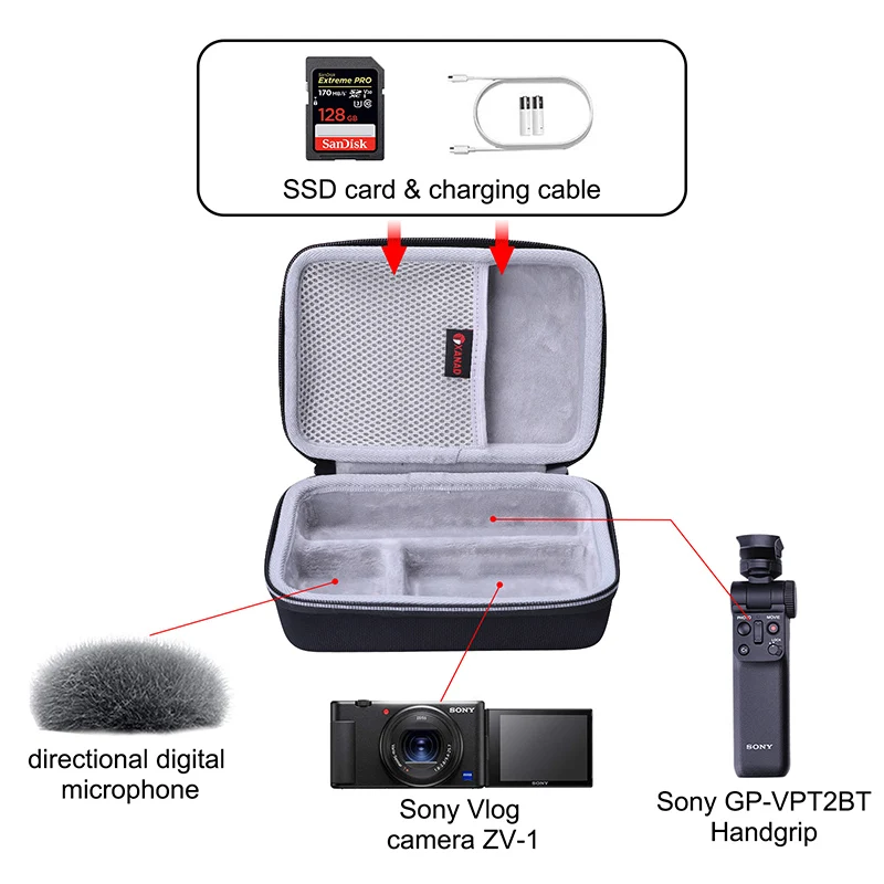 Xanad-estojo Rígido para Câmera Transporte de Proteção Bolsa de Armazenamento Adequado para Câmera Sony Zv1 e Zv1 ii Único Estojo - Image 5
