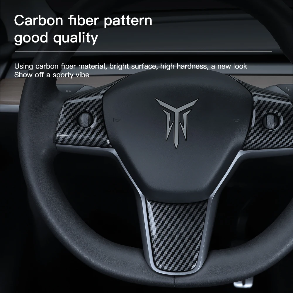 Рисунок 3 - Для Tesla Model 3
