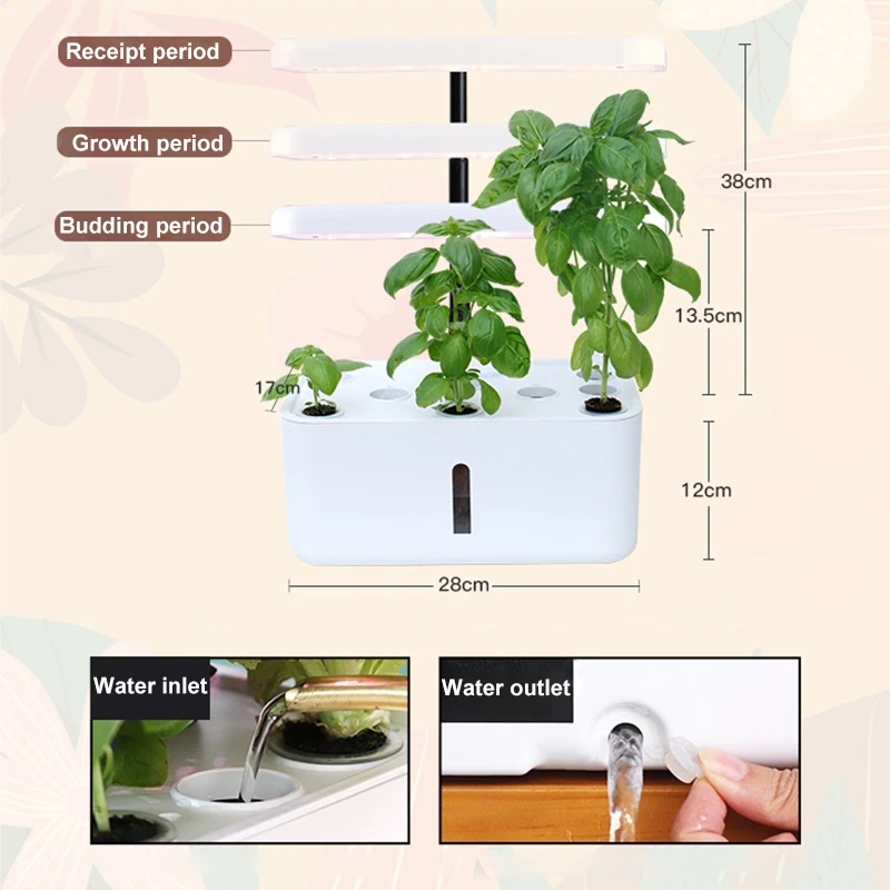 Aprovechar luces Perseo Macetas de plástico inteligentes para plantas, máquina de macetas  hidropónicas, maceta de autorriego, maceta inteligente para jardín de  interior, gran oferta| | - AliExpress