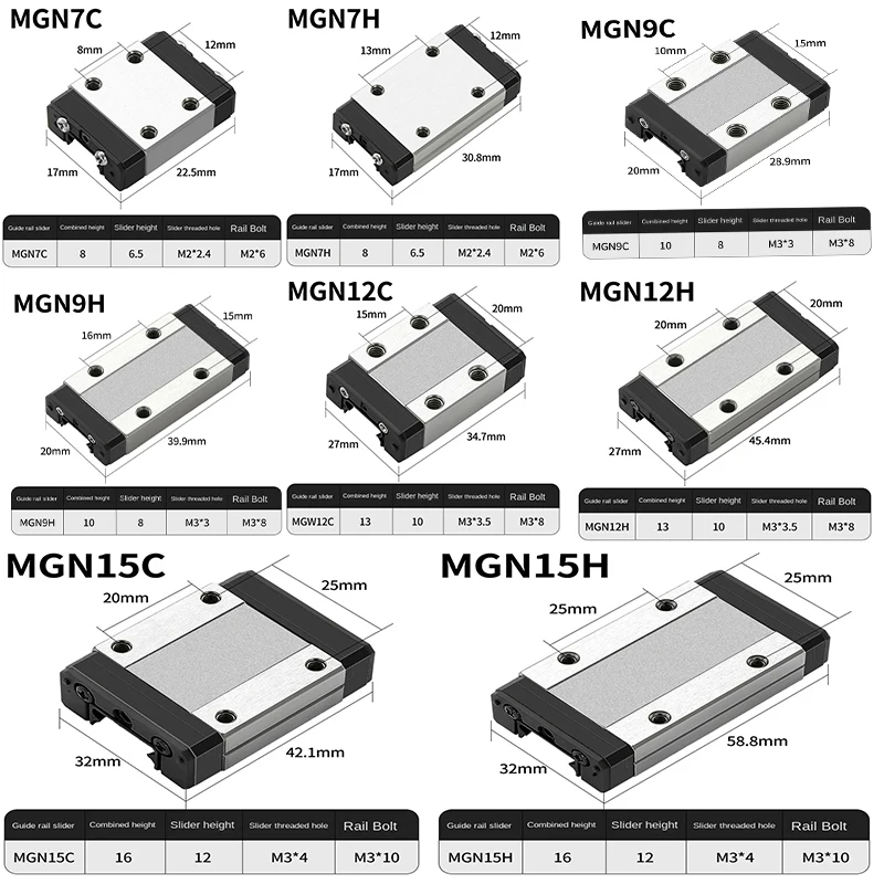 2 ชิ้น/เซ็ต MGN12H MGN12C MGN7H MGN7C MGN9H MGN9C MGN15H MGN15C Carriage Block สีดํา fit MGN9 MGN7 MGN12 Miniature Linear ท่องเที่ยว 1