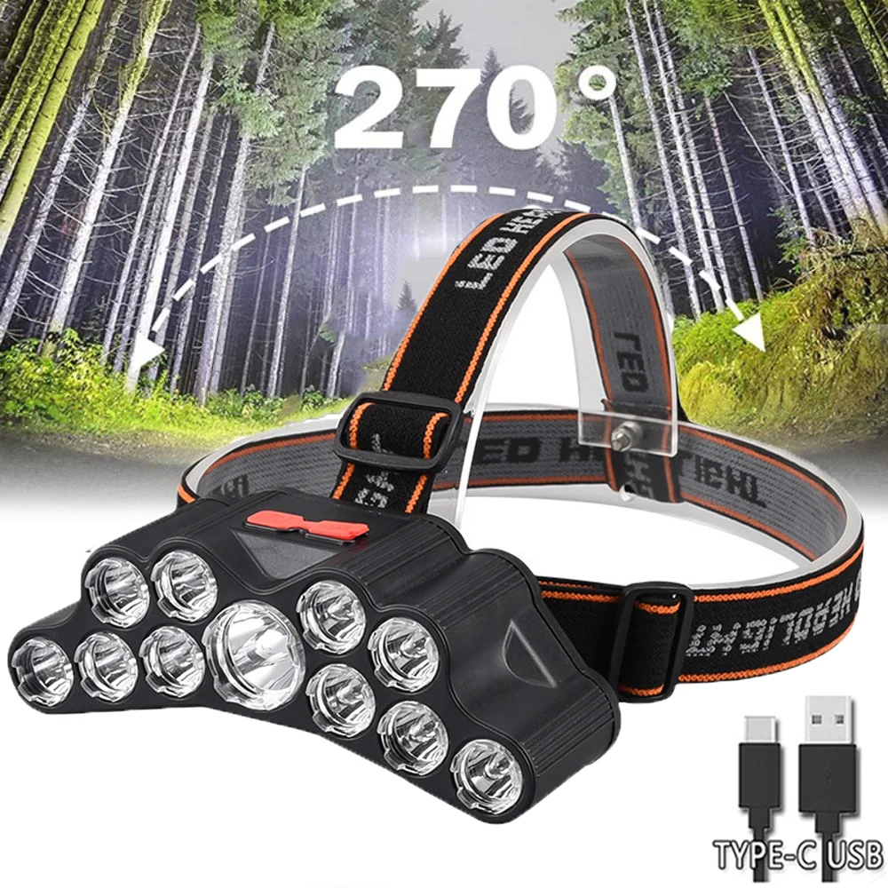 Headlamp Rechargeable 2PCS, 230° Wide Beam Head Lamp LED with Motion Sensor for Adults Camping Accessories Gear, Waterproof Head Light Flashlight f - 2