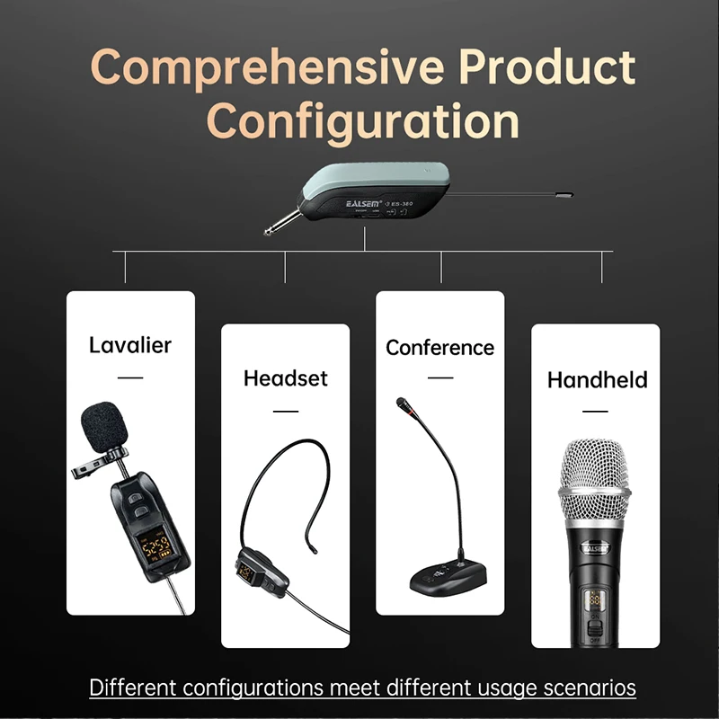 EALSEM 2 Channel Wireless Microphone UHF Dual Handheld Dynamic Karaoke Mic System 60m for Stage Church Party School PA Speaker