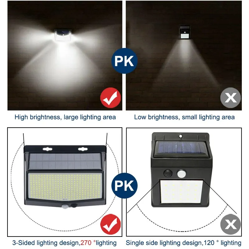 468 LED Solar Light Human Motion Sensor IP65 Waterproof Outdoor Automatic Lighting Garden Street Light 4