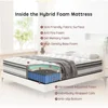 Twin Mattress, 10Inch Innerspring Hybrid Mattress in a Box with Gel Foam,Individually Wrapped Encased Coil Pocket Spring Mattres 5