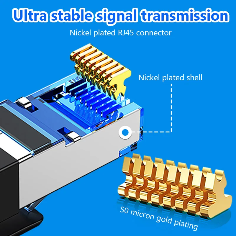 Category 8 Black Braided Network Cable CAT8 40Gbps Copper 7*0.1mm with Shielded Internet Lan Cord for PC Laptops Router