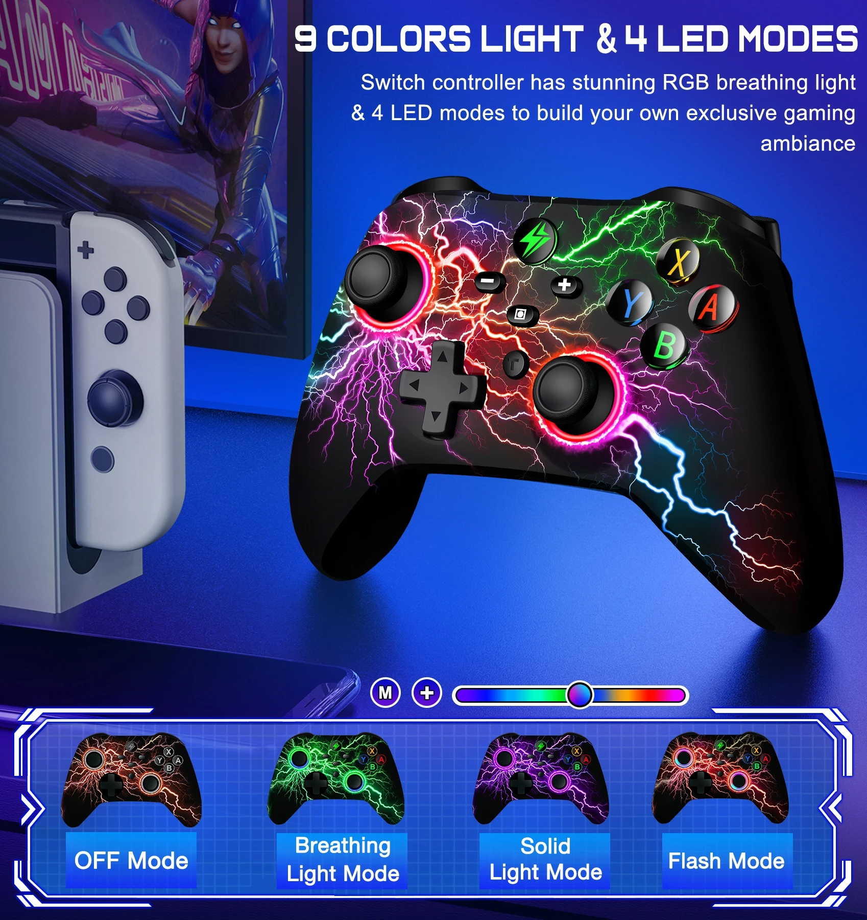 ٵ ġ/ġ OLED/ġ Ʈ/ȵ̵/ios RGB  Ʈѷ, α׷  Ű , pc   е