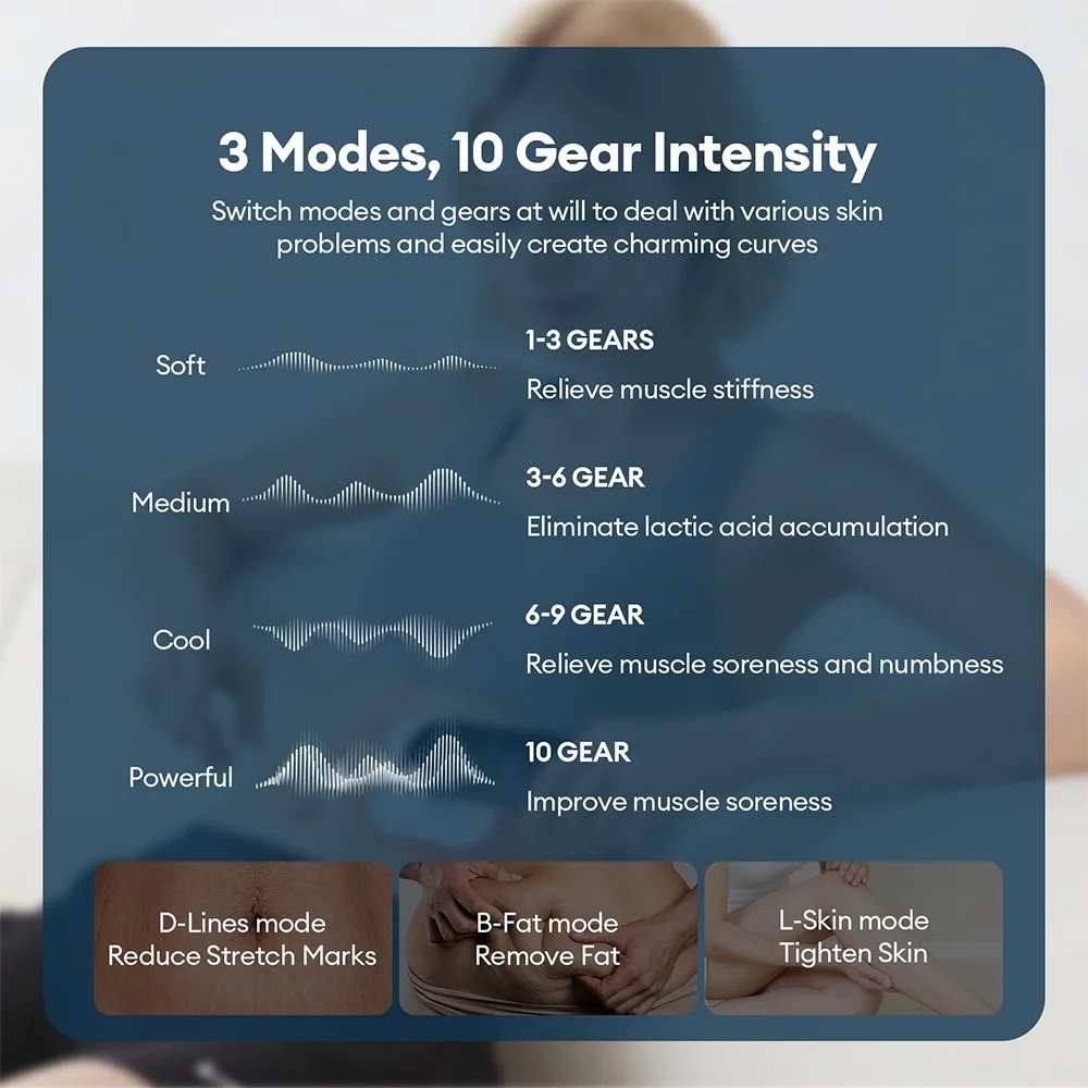 Body Slimming Massager Fat Remover Belly Abdomen Cellulite Removal Massager Electric Body Slimmer Body Sculpting Machine