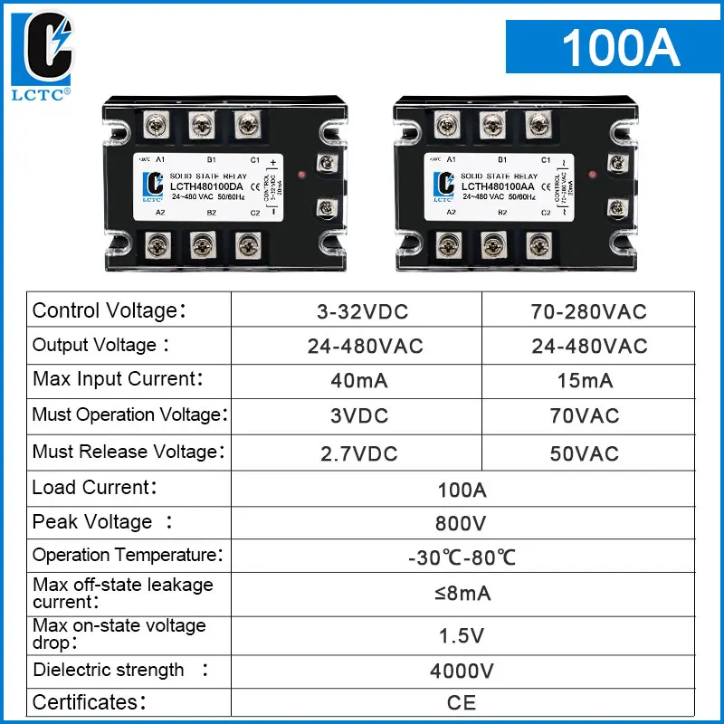 100A
