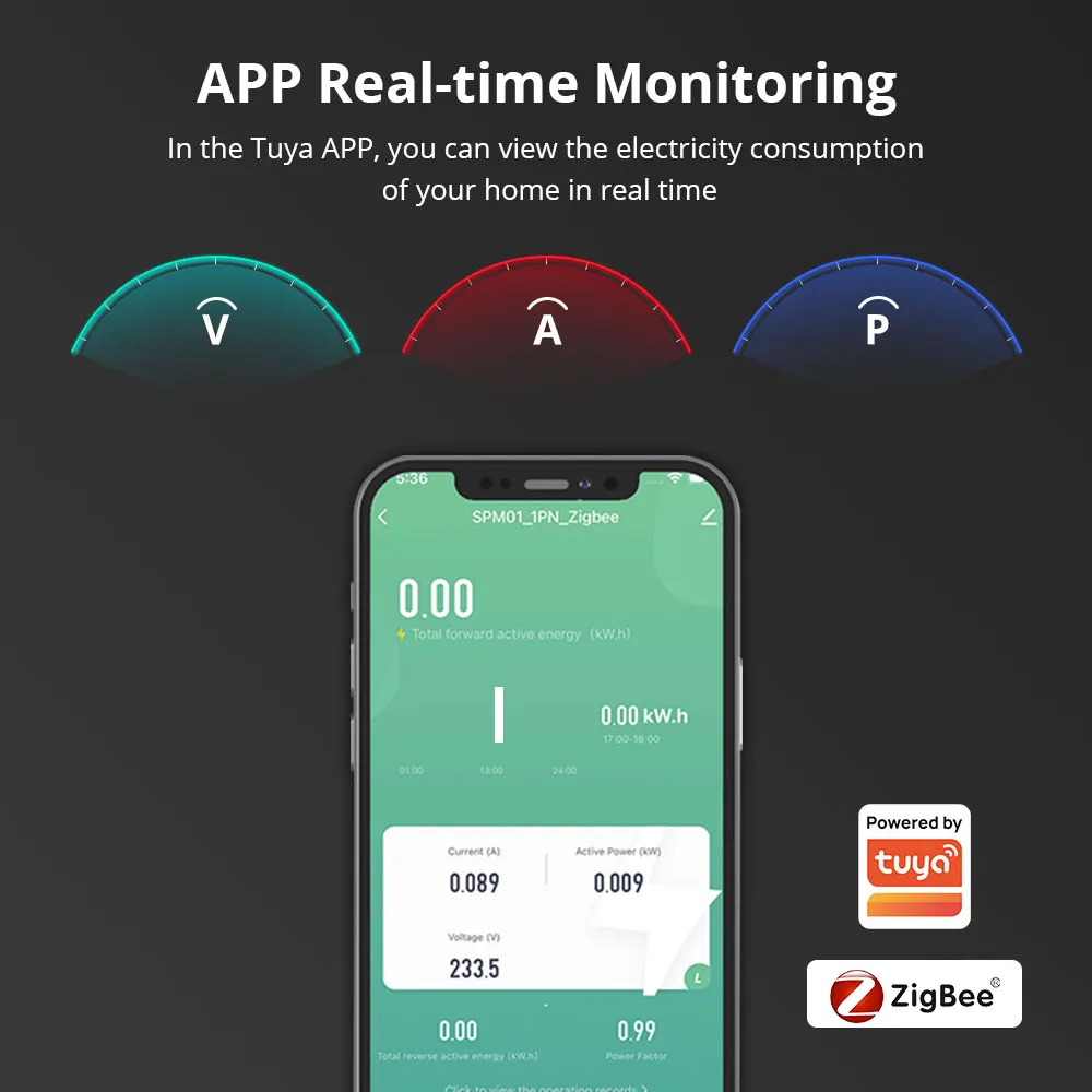 Zemismart Tuya Zigbee WiFi MiNi Energy Meter Electric Monitor Sensor Real-time Measure Zigbee2mqtt Home Assistant Control 63A smart energy meter