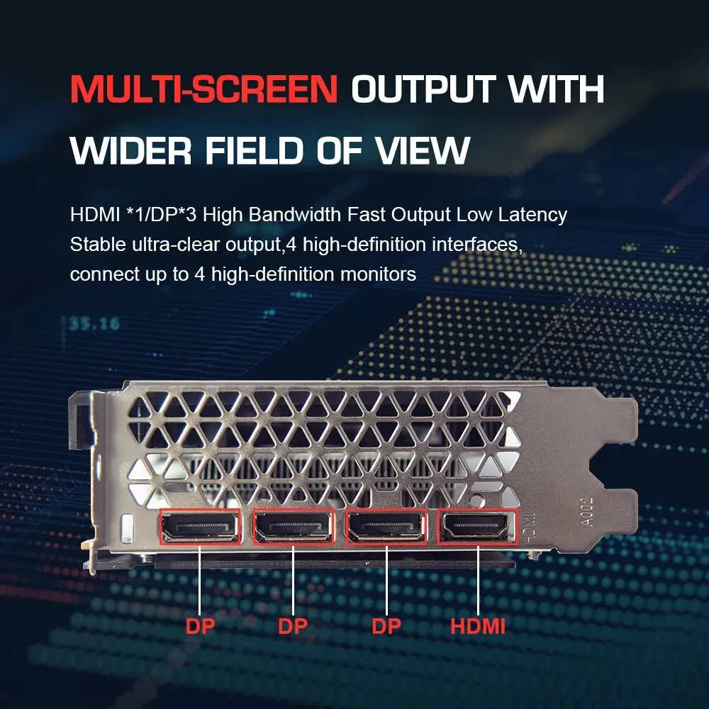 Рисунок 6 - ELSA AMD Radeon RX 580 8 ГБ GDDR5