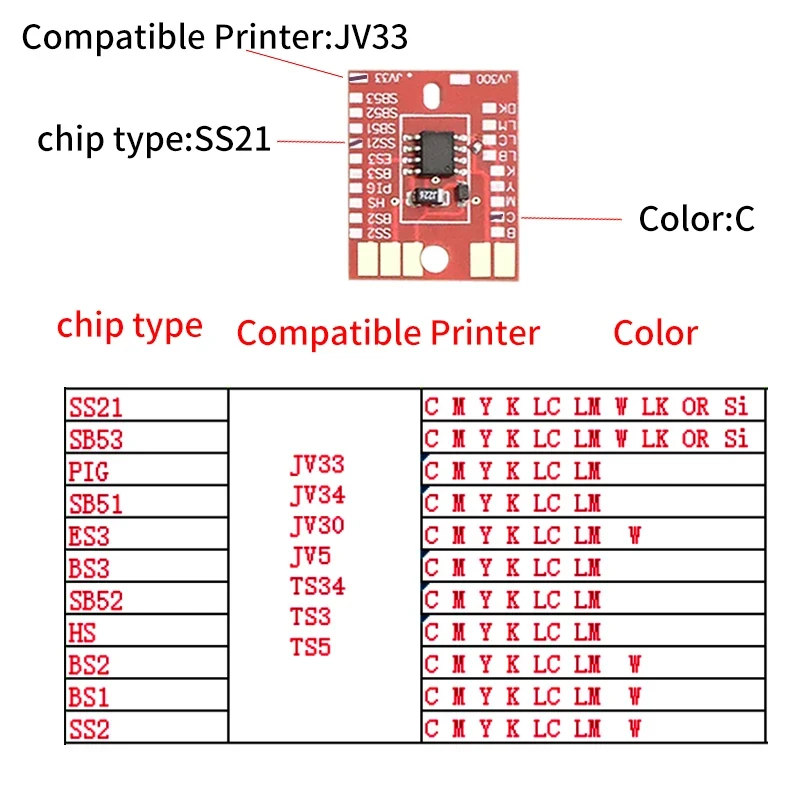 4-8pcs 440ML Empty Refill Ink cartridge with chip Compatible for Mimaki JV33 JV34 JV30 JV5 TS34 TS3 TS5 SS21 SB53 ES3 Printer