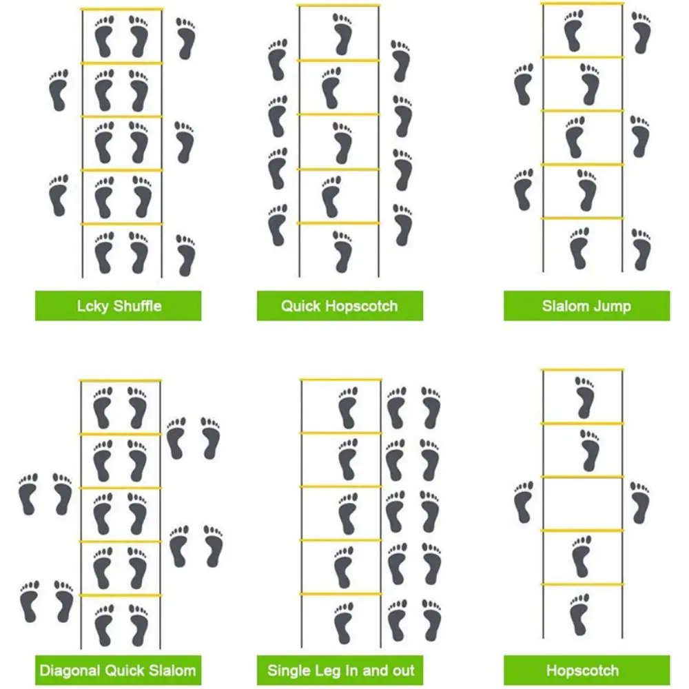 Agility Training Speed Ladder for Sports Drills Fitness Equipment