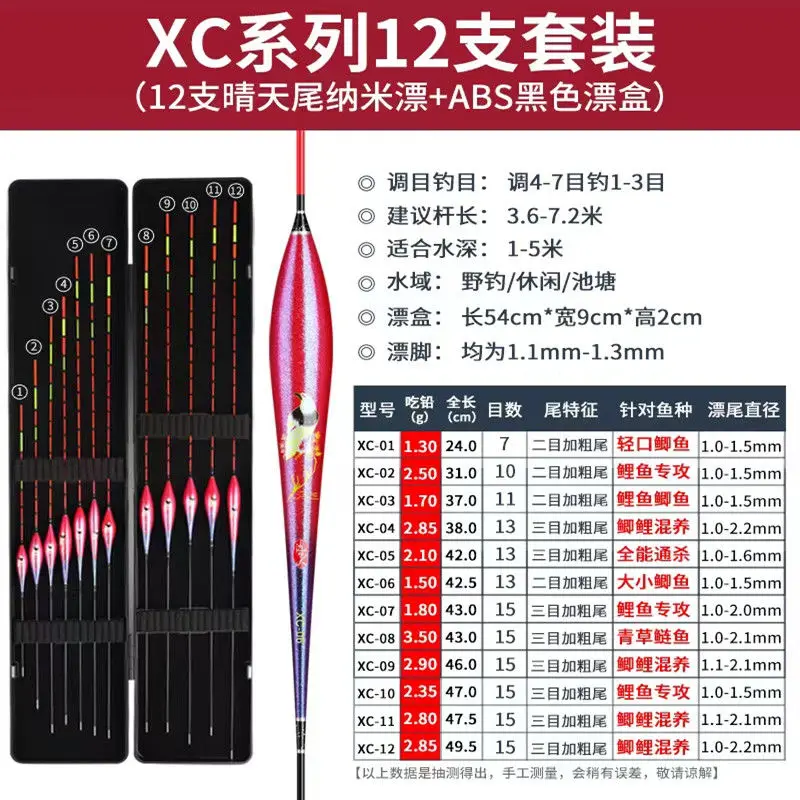 XC12