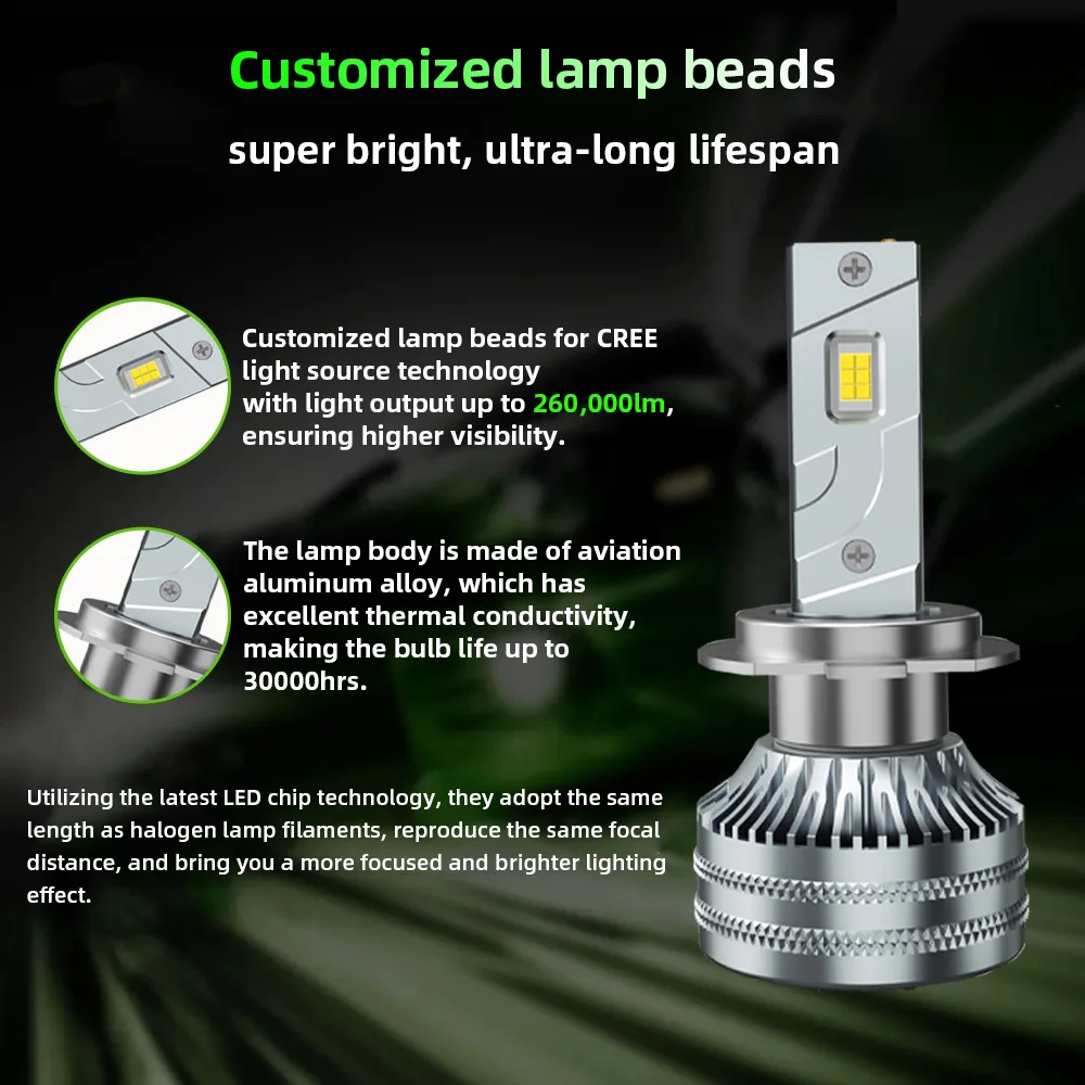 h7led 라이트 H1 H3 H7 H4 LED H8 H11 9005 HB3 9006 HB4 9012 Hir2 LED 헤드라이트 전구 캔버스 자동차 키트 자동차 안개등 2개