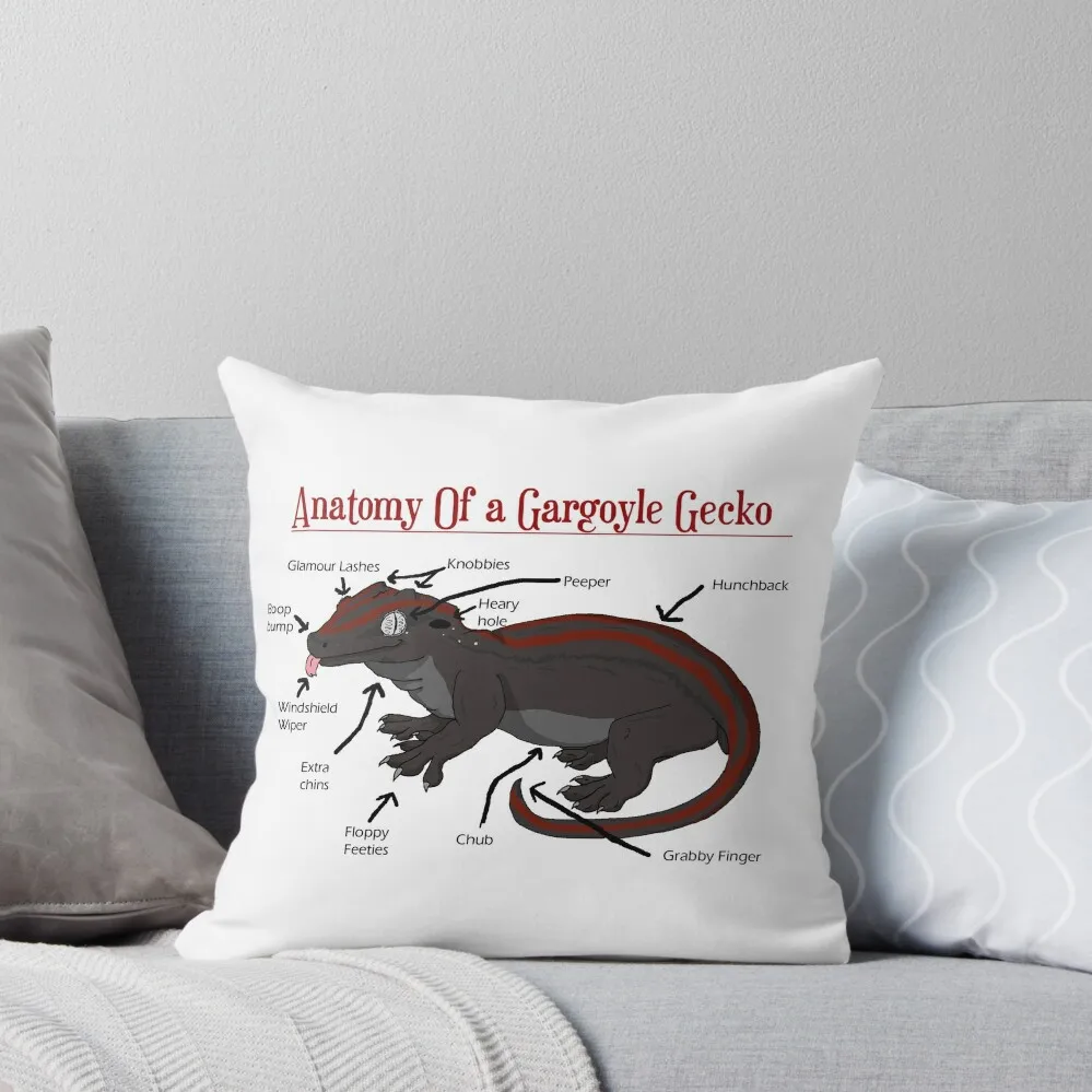 

Anatomy of a Gargoyle Gecko Throw Pillow Luxury Pillow Cover covers for pillows