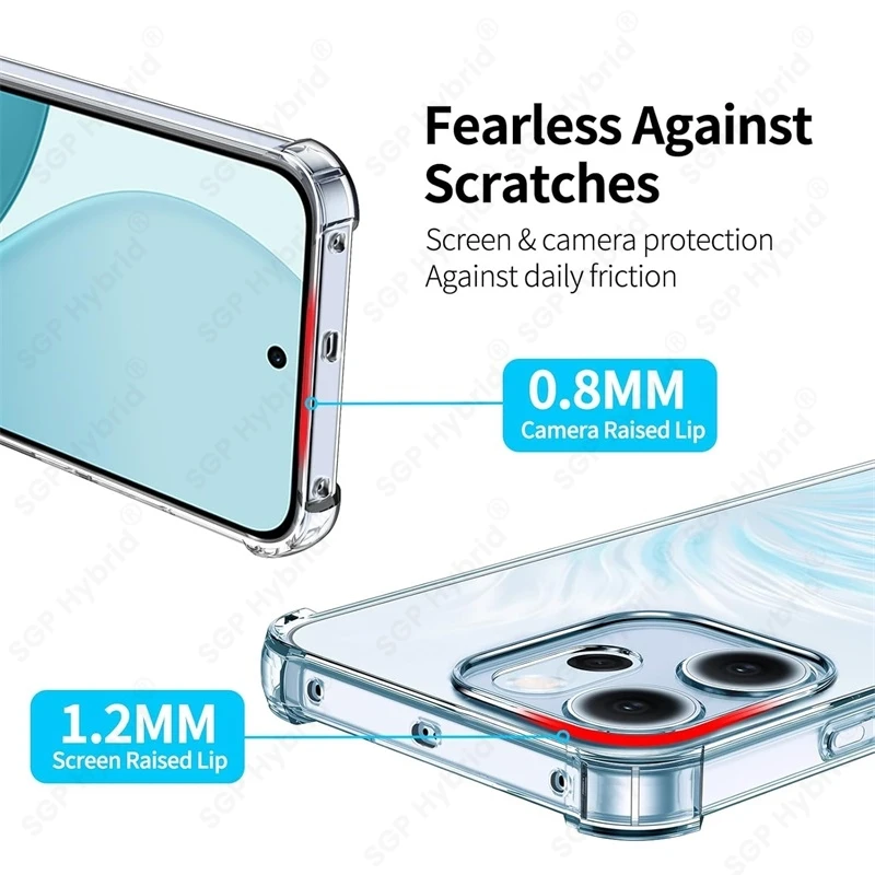 Transparent Anti-Yellowing Shockproof TPU Soft Phone Case, 1.5MM Thick