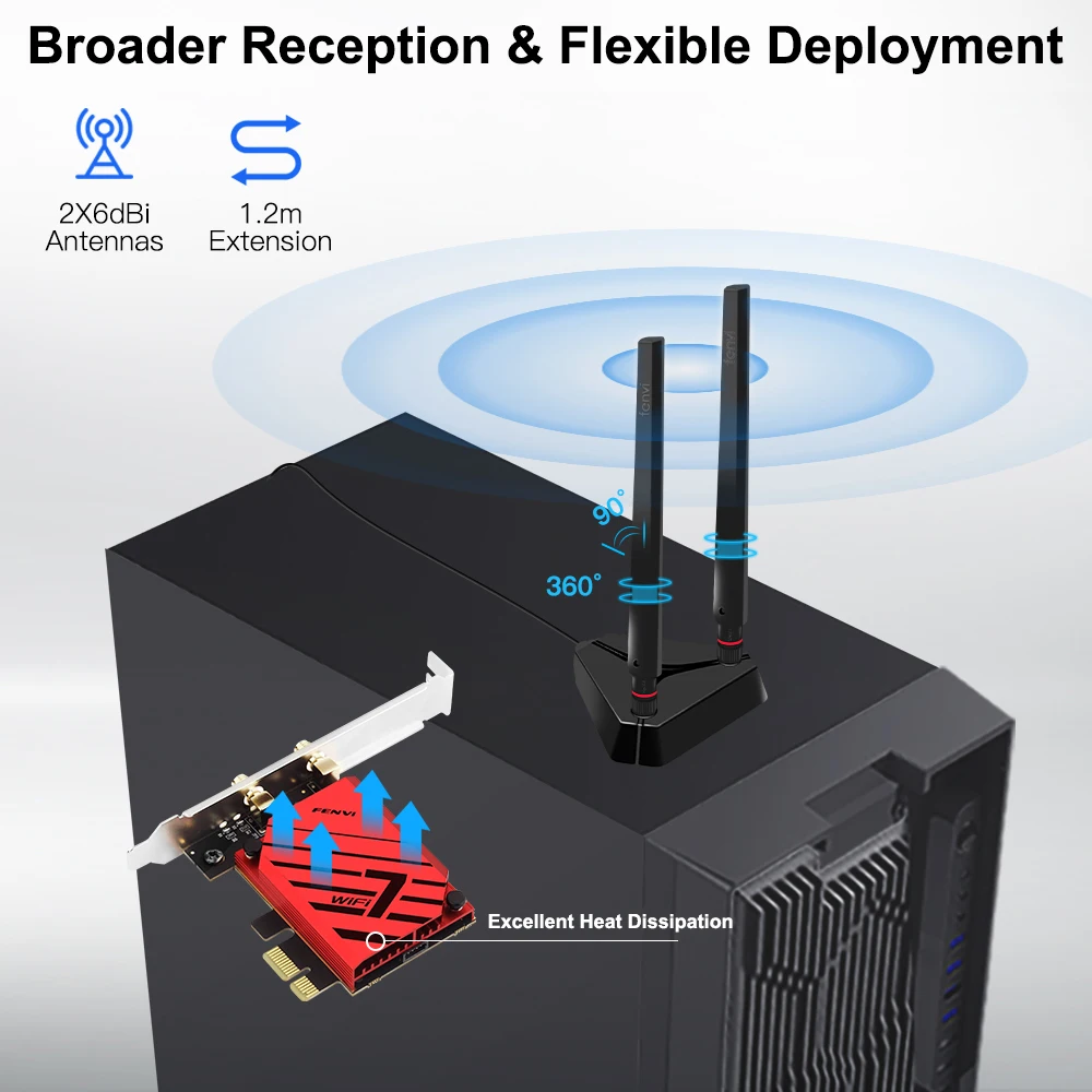 WiFi 7 무선 PCIe 어댑터 5400Mbps 트라이 밴드 6GHz/5GHz/2.4GHz 블루투스 5.4 네트워크 카드(PC 데스크탑용, Windows 10/11)