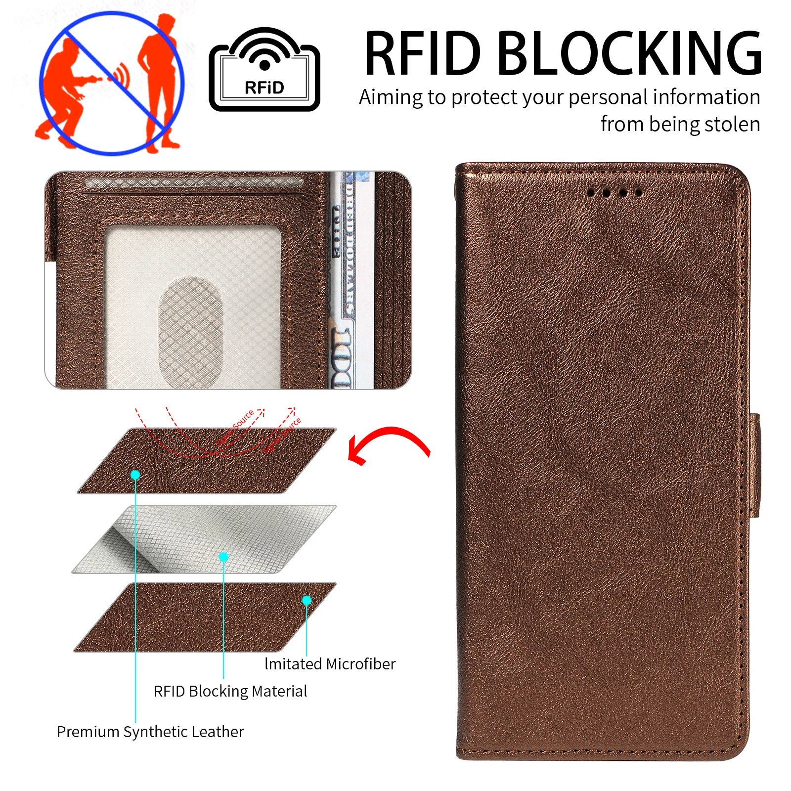 Luxurious Leather RFID Anti-Theft Flip Wallet Case