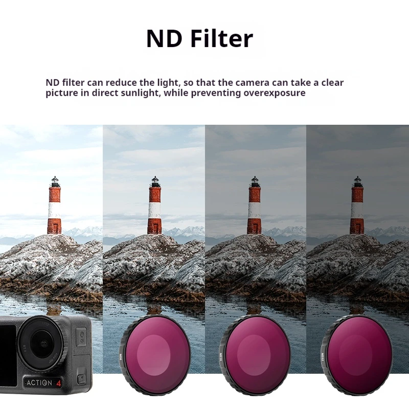 Filtre ND pour GoPro Hero 13 12 11 10 9 - Lot ND32PL ND64PL dans son étui de rangement.