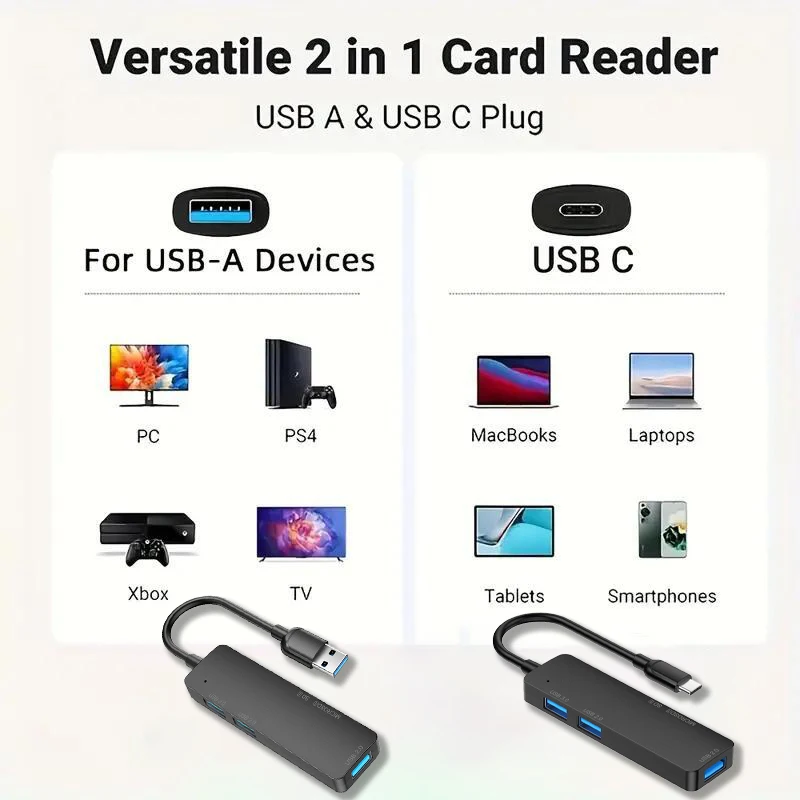 Mobile Phone And Computer C-type Extender High-Speed Transfer USB Dock Multifunctional Memory Card Reader Splitter 5-in-1