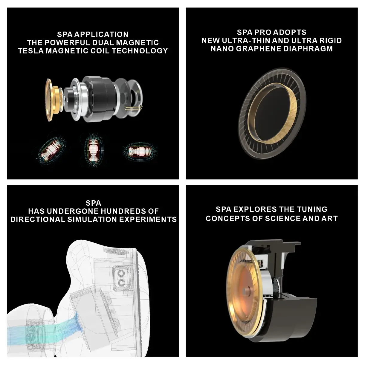 EarAcoustic Audio SPA-Pro wired music Earphone Graphene diaphragm+dual magnetic circuit dual cavity dynamic coil In-Ear HiFi IEM 4