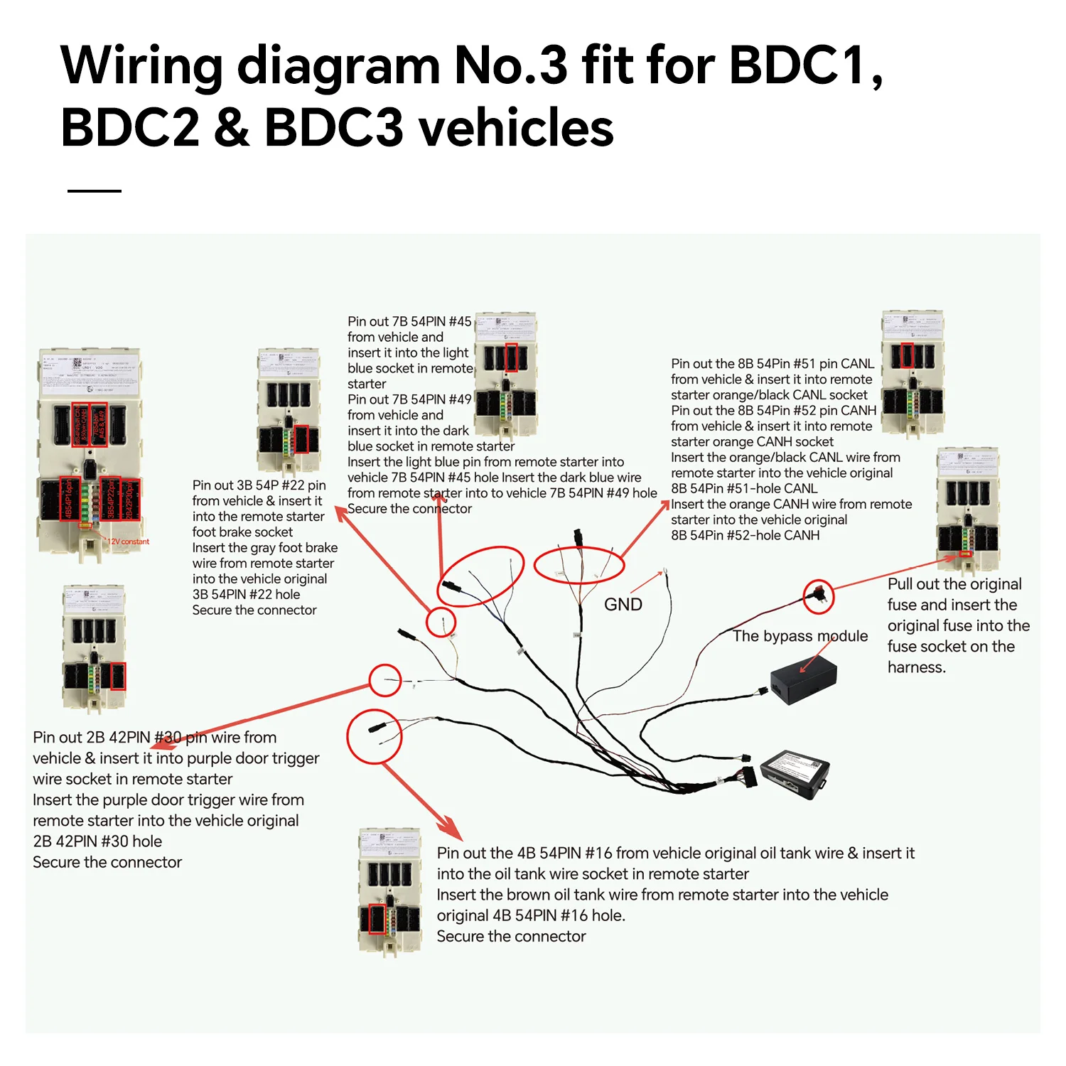 Рисунок 6 - EASYGUARD дистанционный стартовый