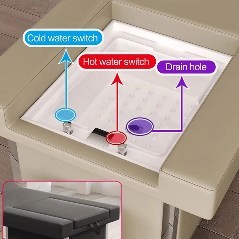 Рисунок 4 - Шампунь для мытья волос