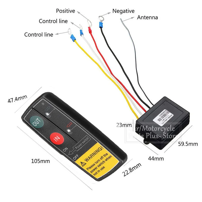 Eletrônicos Automotivos