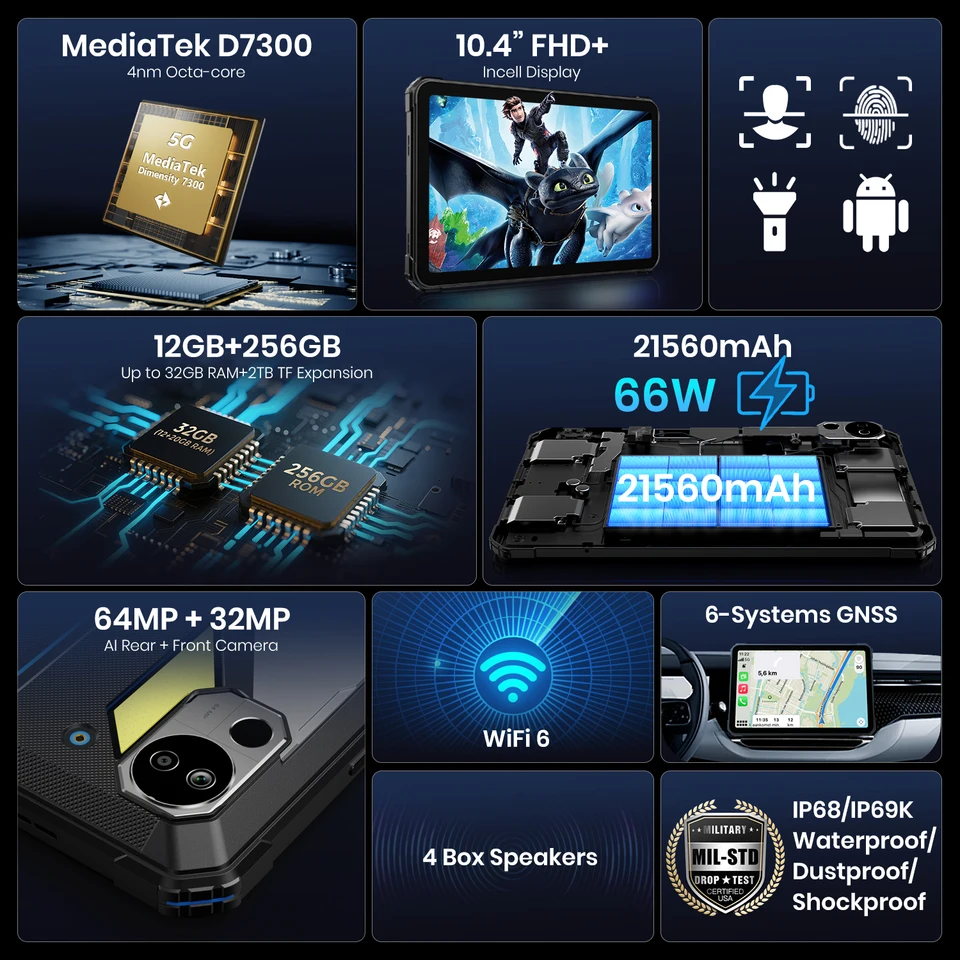 FOSSiBOT DT3 5G 頑丈なタブレット Android 15 タブレット、最大 32GB