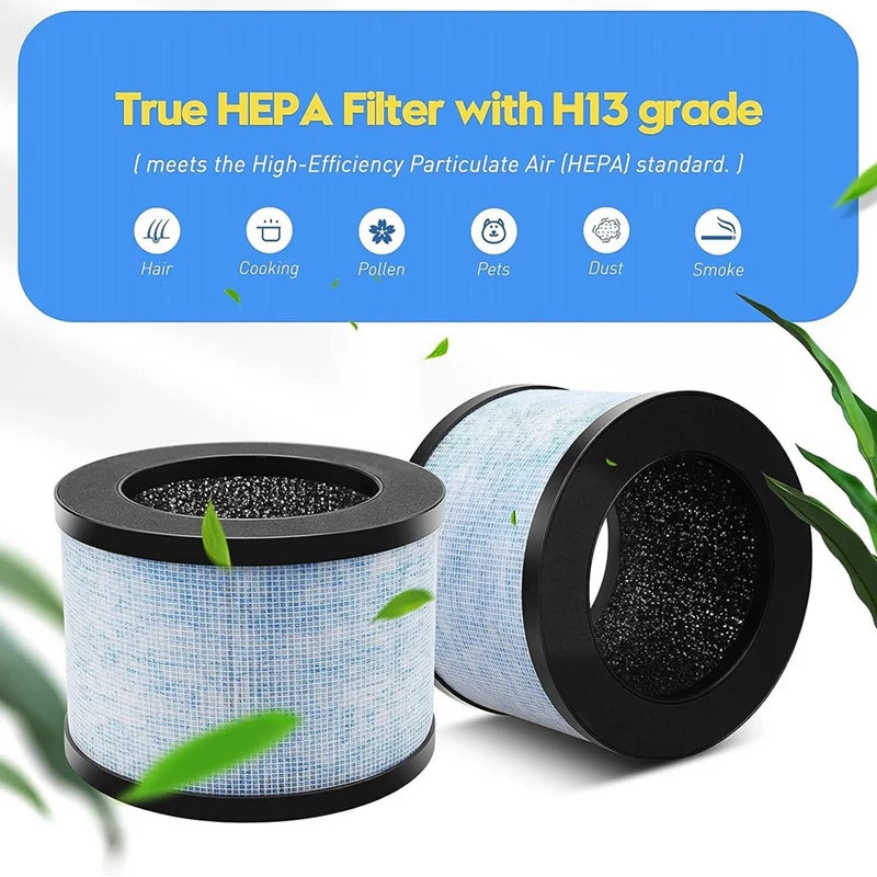 

3Pcs F100 H13 Premium True HEPA Replacement Filter Compatible For Instant AP100 Air Purifier, H13 Grade HEPA Filter F100