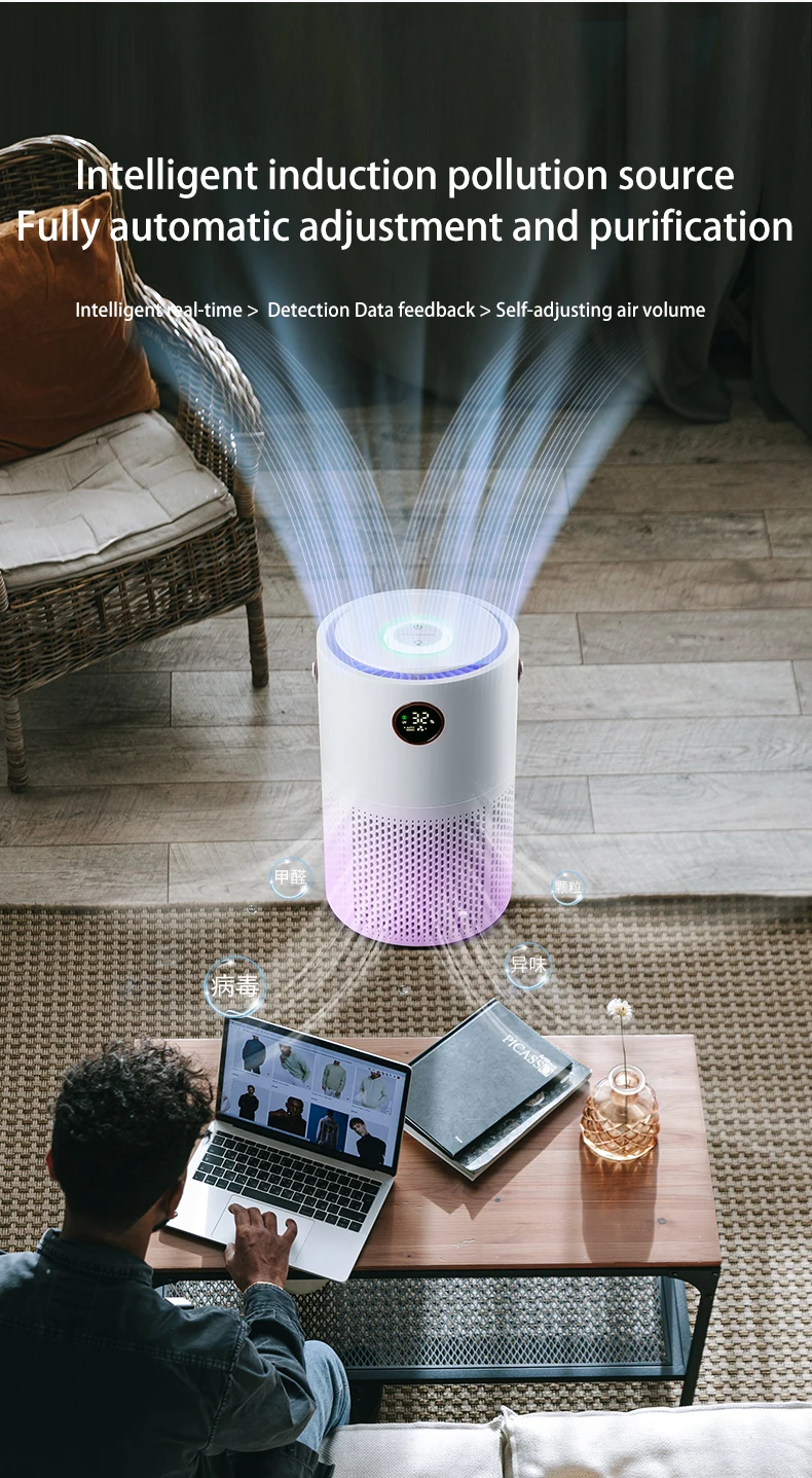 Gw air purifier best sale