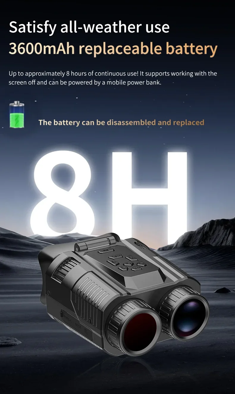 64MP Binoculars Night Vision Wi-Fi Transfer 28X Digital Zoom 4K Infrared Vision