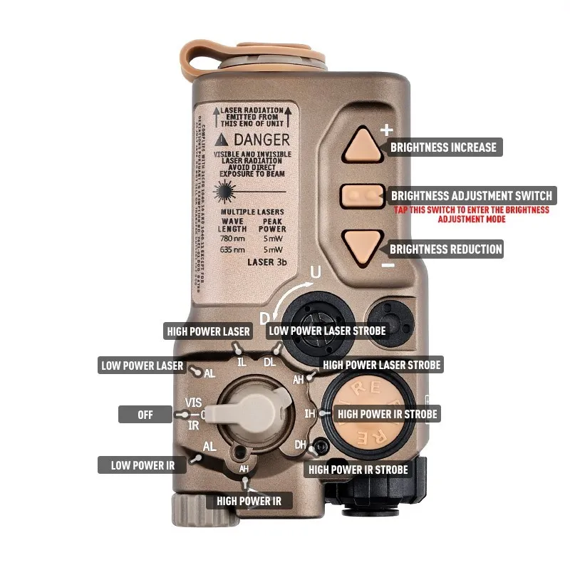 Рисунок 5 - Фонарик для страйкбола M600C