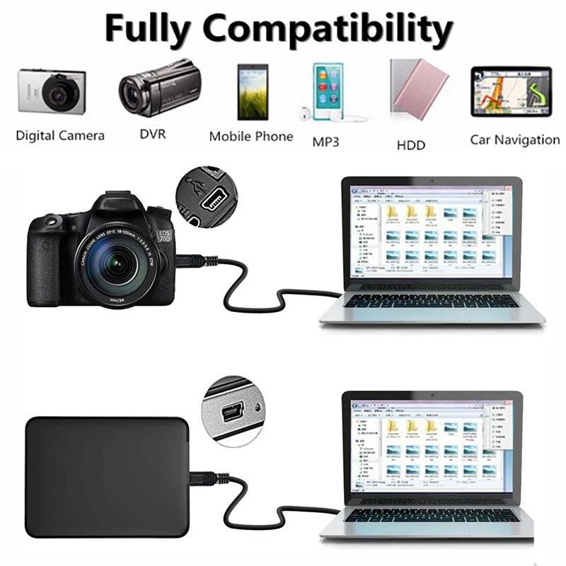 Usb-미니 USB 케이블 0.5M/1M/1.5M/2M/3M 미니 USB 충전기 데이터 케이블 480Mbps 5 핀 B 카메라 Mp3 Mp4