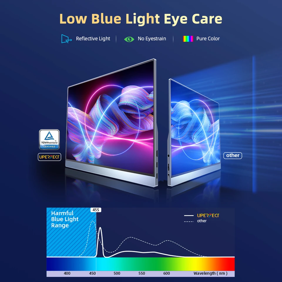 Cdisplay-15.6インチ4Kポータブルモニター,3840x2160, USB C, HDMI互換