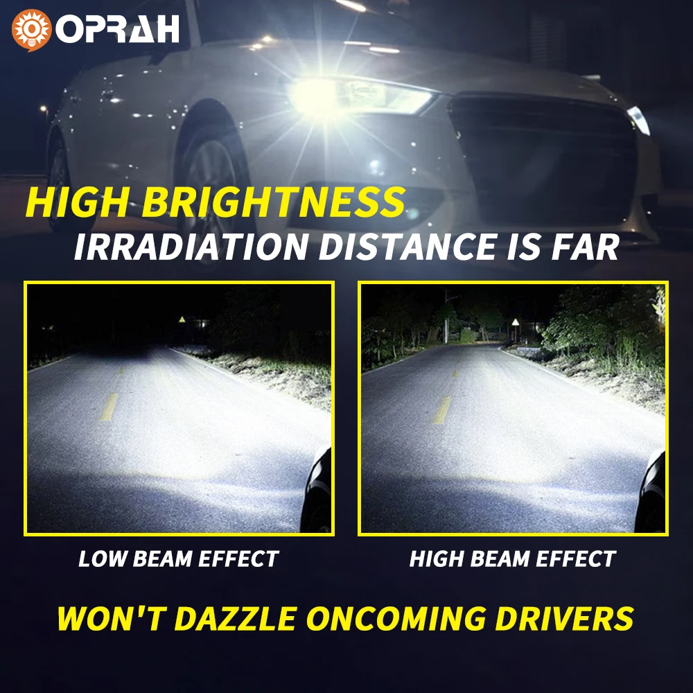 Mini Canbus H4 H7 LED Car Headlight 12000LM 60W 6000K H1 H11 9005 HB3 9006 HB4 CSP 3570 Fog Lights 12V