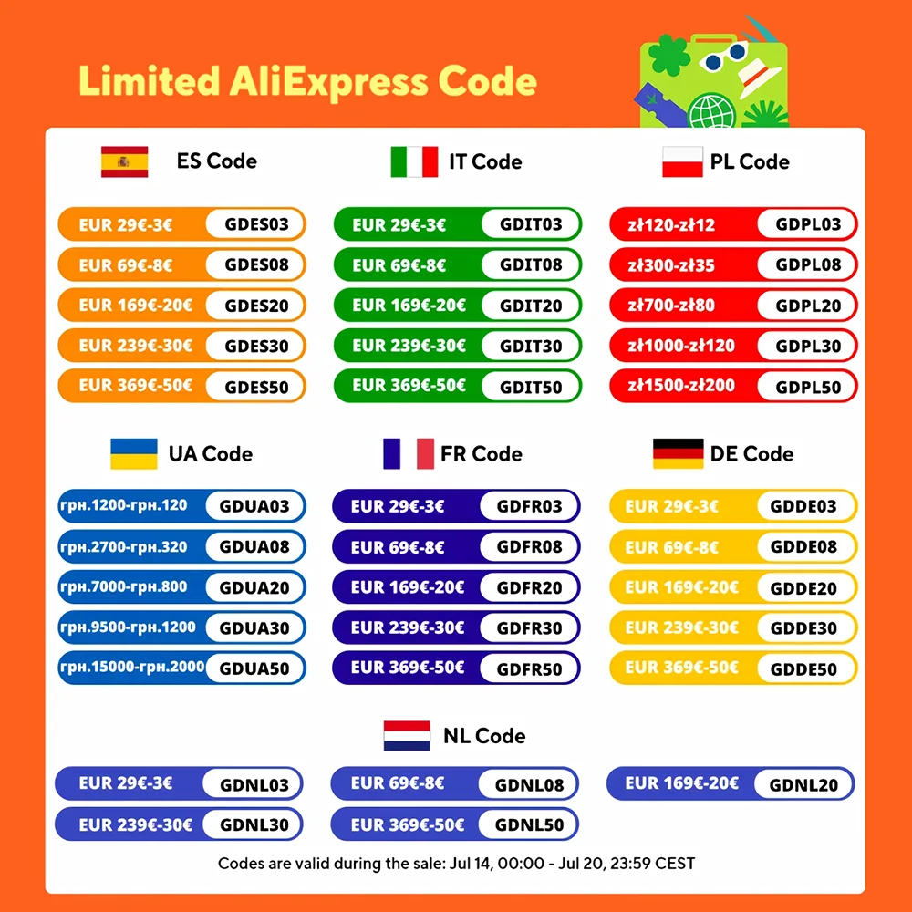 Description Picture 2 of item400LED Bluetooth APP Controlled Curtain Lights DIY Text Pattern Animation Garland RGB LED String Lights Wedding Room Decor