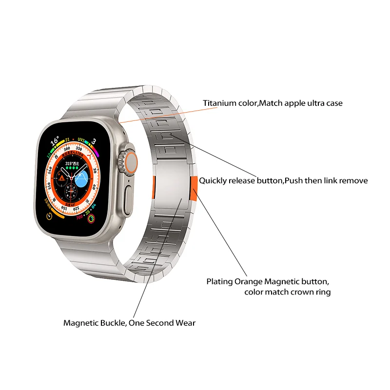  ġ η ƿ , Ʈ 2 Ʈ, 49mm, 45mm, 44mm, ̵ , ׳ƽ Ŭ, Correa  ø 9, 8, 7, 6, SE5