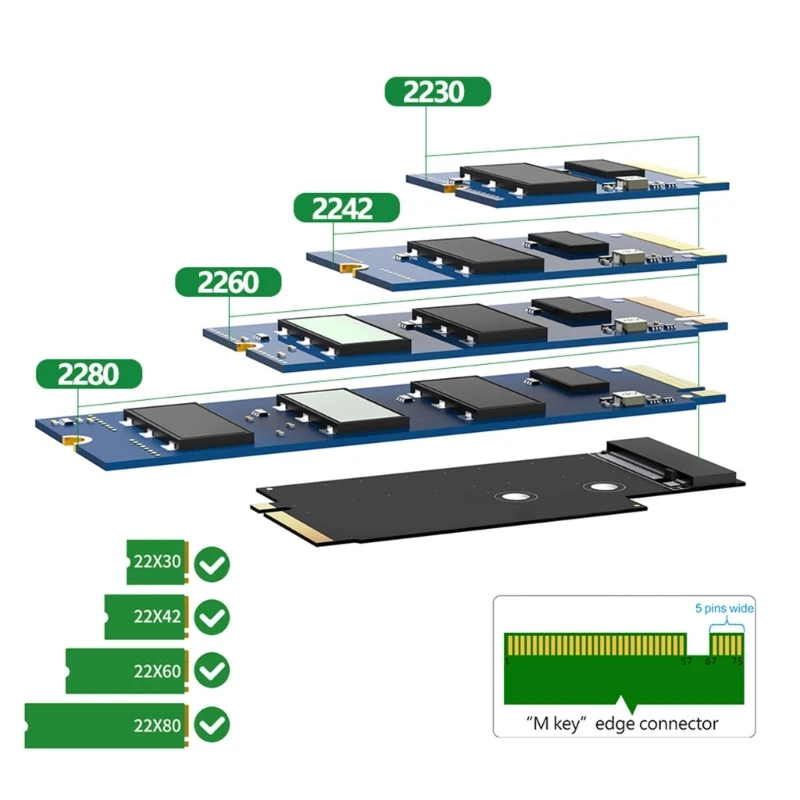 

Модификация преобразователей карт памяти Storage NVME M.2 2242 в NVME 2280