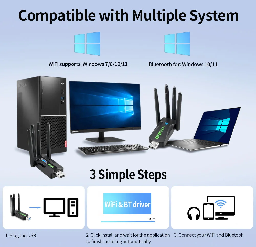 WiFi 6 AX900 USB 어댑터 블루투스 5.4 듀얼 밴드 2.4G 5G 4 안테나 WiFi6 USB 네트워크 리시버 동글 드라이버 프리 윈도우 10/11