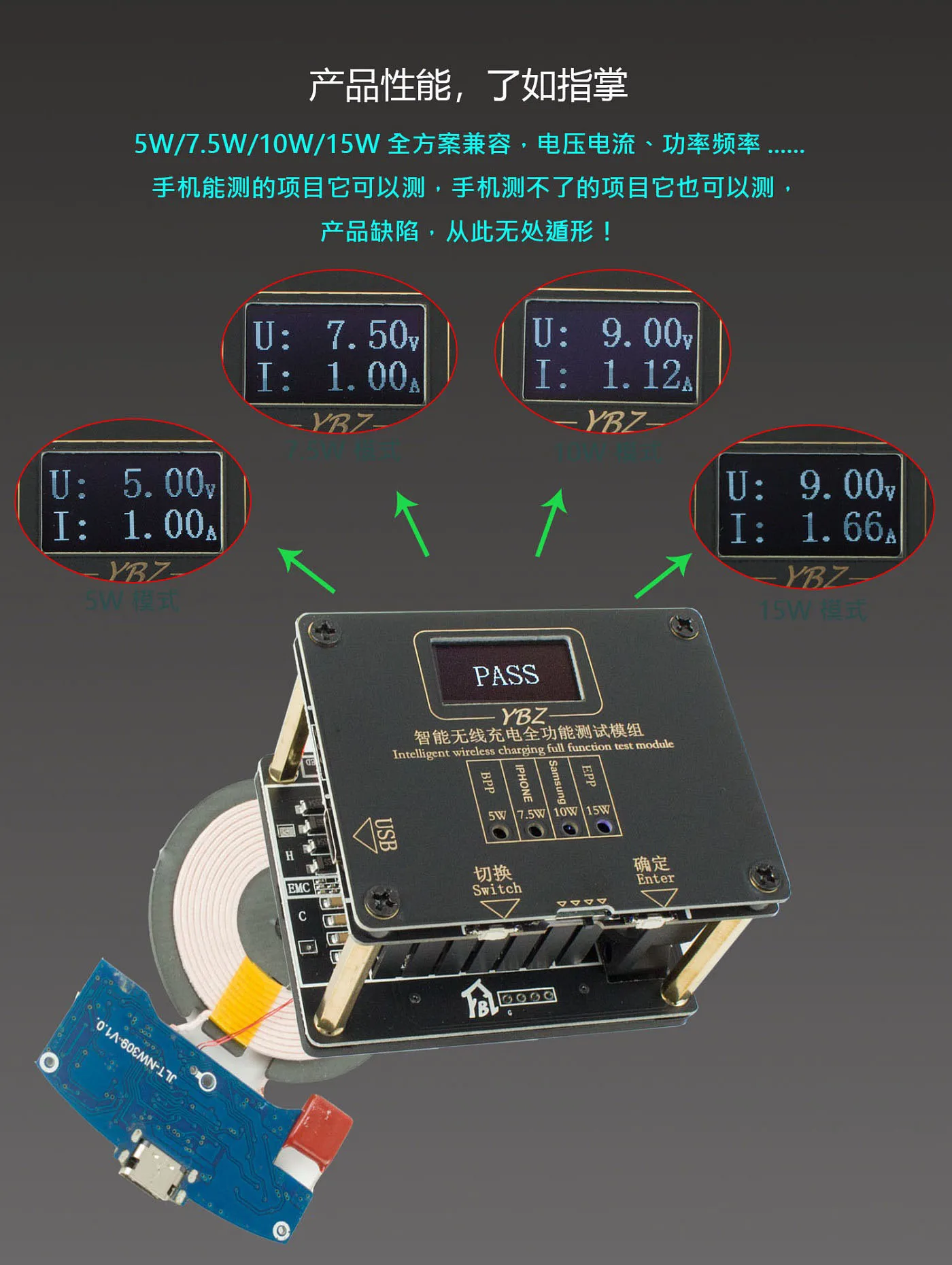 Computers e Electronics