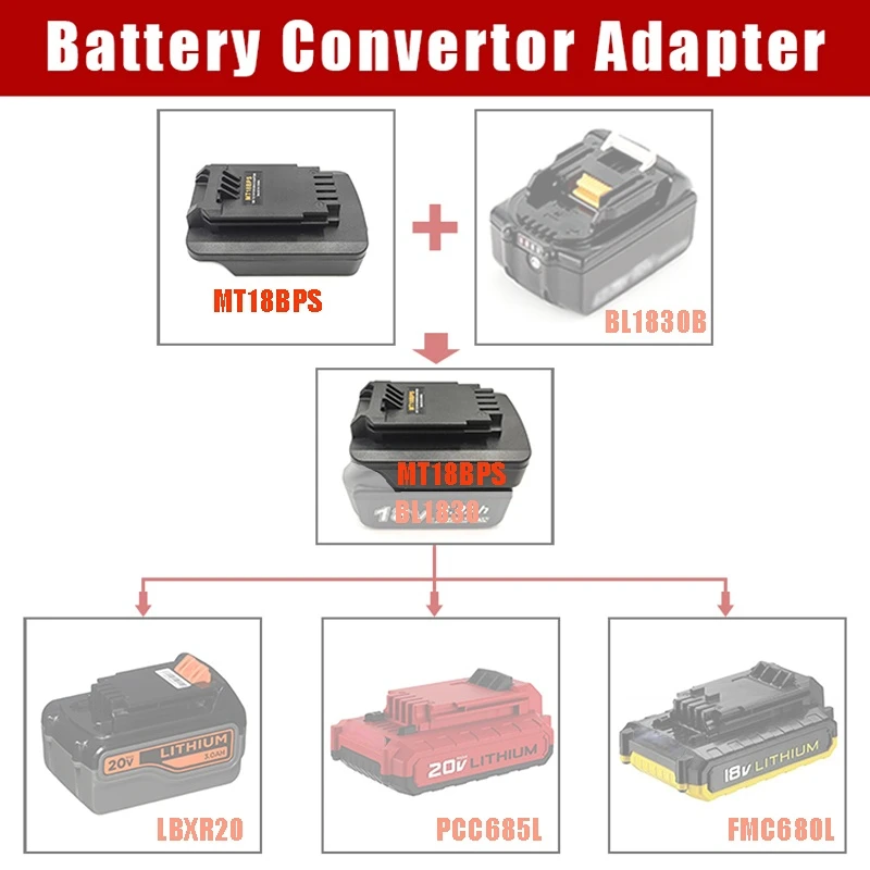 Battery Converter Adapter For Makita 18V Lithium Battery Convert to For Dyson  V6/V7/V8/Type A/Type B Vacuum Cleaner Converter - AliExpress