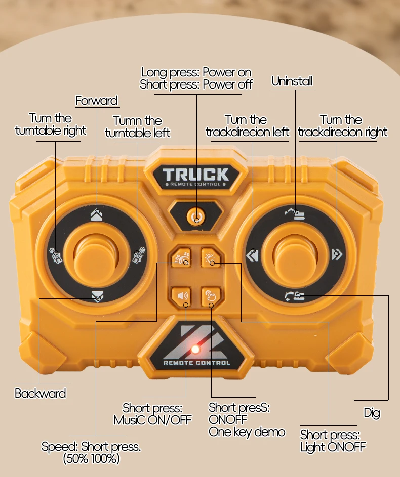 ZWN 1:64 RC Modellauto Ferngesteuerter Bagger Muldenkipper Gabelstapler Legierung Kunststoff Simulations-Baufahrzeug Spielzeug für Kinder – Detail 7