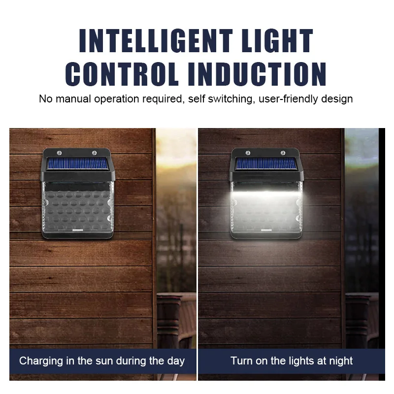 Description Picture 6 of itemOutdoor Mini Solar LED Wall Lamp With Light Sensor Household Waterproof Balcony Patio Garden Decoration Solar Lighting Lamp