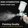 HVLP Professional Spray Gun 1.4mm 1.7mm 2.0mm Steel Nozzle Household Spray Gun Portable Car Paint Spray Gun Kit Pneumatic Tools 2