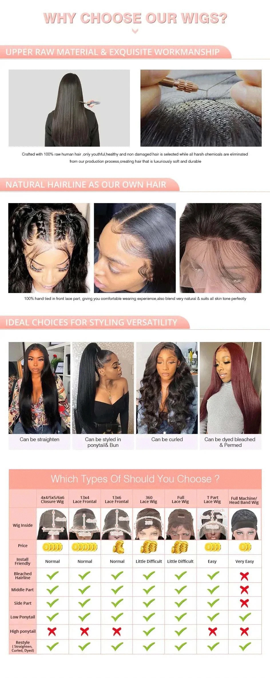 13x4 Deep Wave Lace Front Perücken aus Echthaar, vorgezupft, HD transparente Spitze, 200% Dichte, kleberlose Perücken für schwarze Frauen – Detail 12