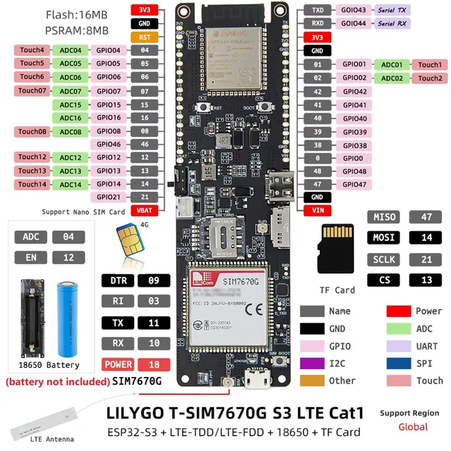 A51I T-SIM7670G-S3 LTE 4G ESP32-S3 Development Board Cellular Module IOT Devices Low-Power Long-Range Communication with GPS 3