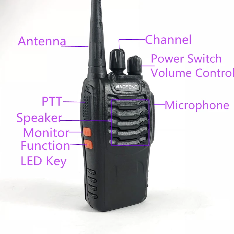 BAOFENG BF-888S Walkie Talkie 5W 16CH UHF400-470MHz Original Classical 2Way Radios Long Range Communication Radio BF888S 2