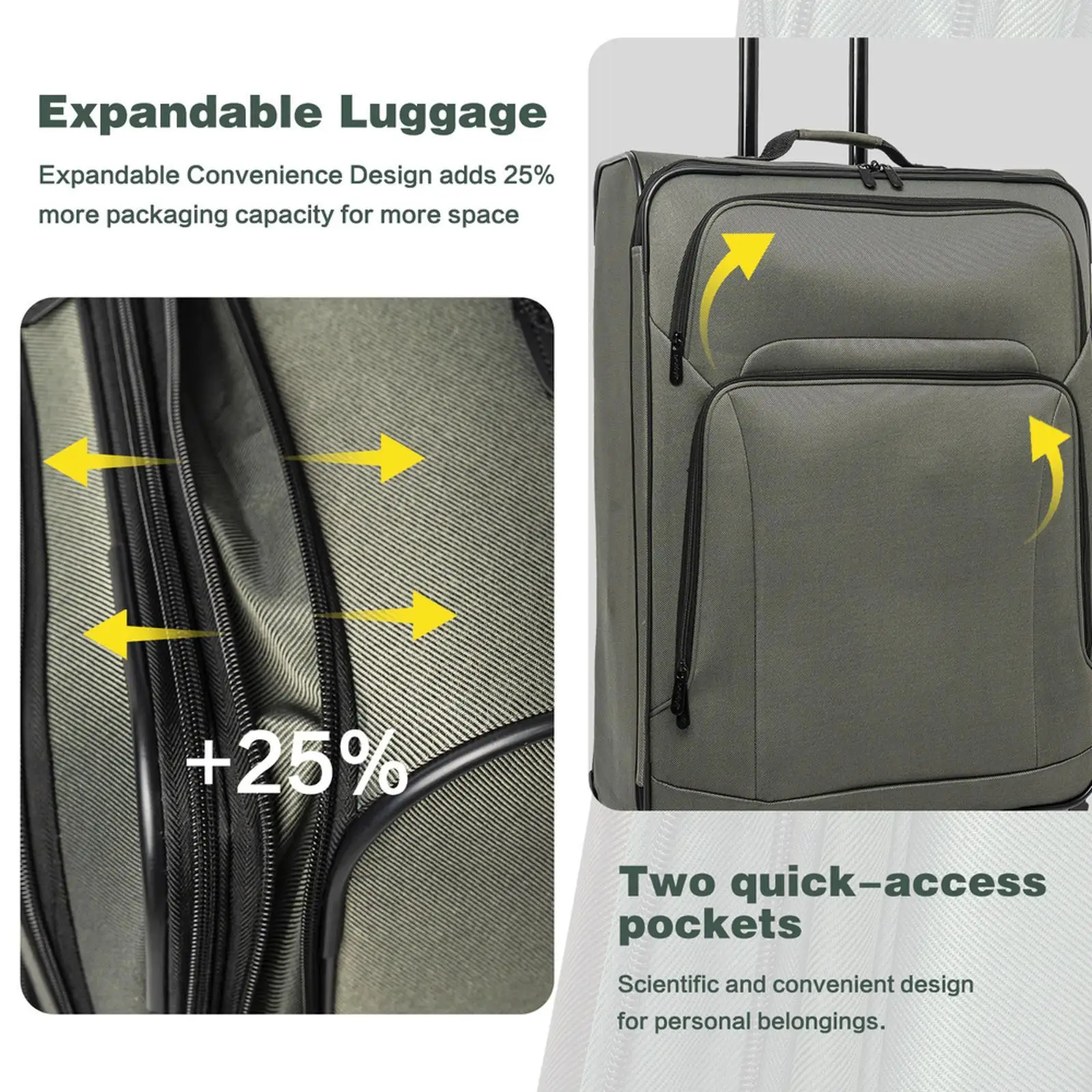 Softside Expandable Suitcase Set 5-piece Lightweight Rolling Luggage for Family Holidays and Business Trips Softside Expandable Suitcase Set 5-piece Lightweight Rolling Luggage for Family Holidays and Business Trips
